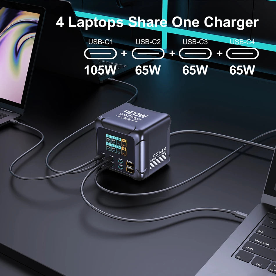 Yola Pods Ubigbuy 420W GaN USB-C Desktop Charger