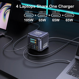 Yola Pods Ubigbuy 420W GaN USB-C Desktop Charger