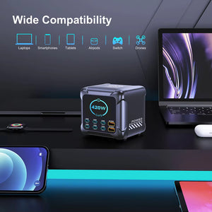 Yola Pods Ubigbuy 420W GaN USB-C Desktop Charger